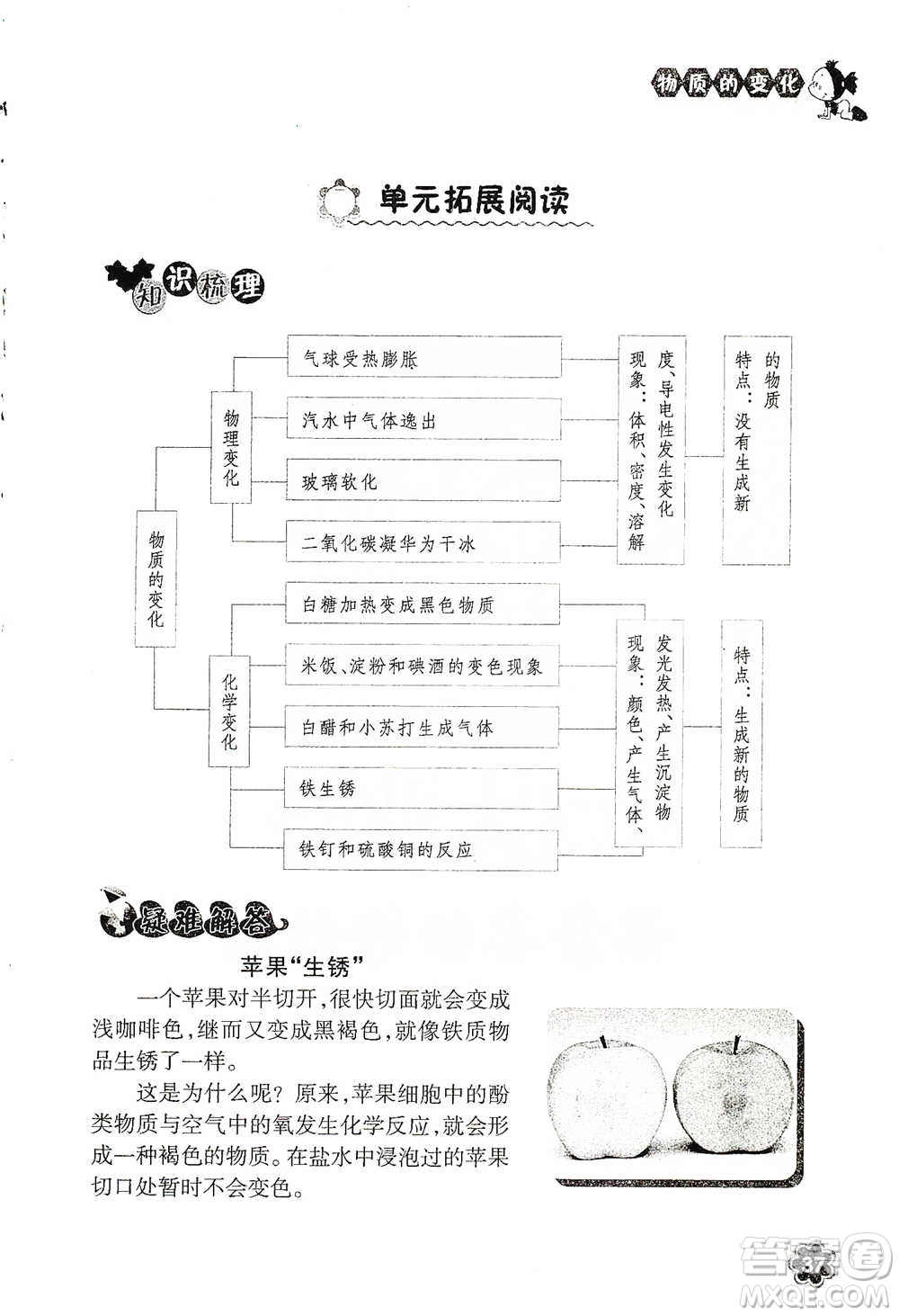 浙江教育出版社2021同步科學拓展閱讀六年級下冊教科版參考答案