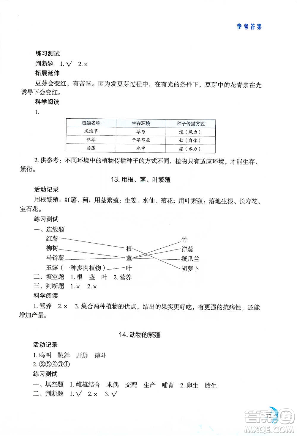 江蘇鳳凰教育出版社2021小學(xué)科學(xué)實驗冊四年級下冊參考答案