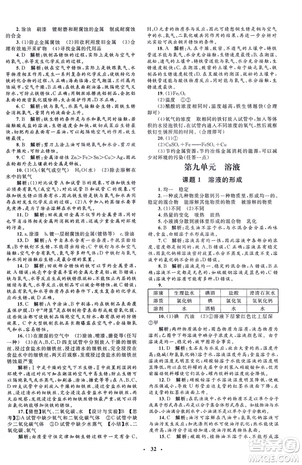上海大學出版社2021非常1+1完全題練九年級化學下冊人教版答案