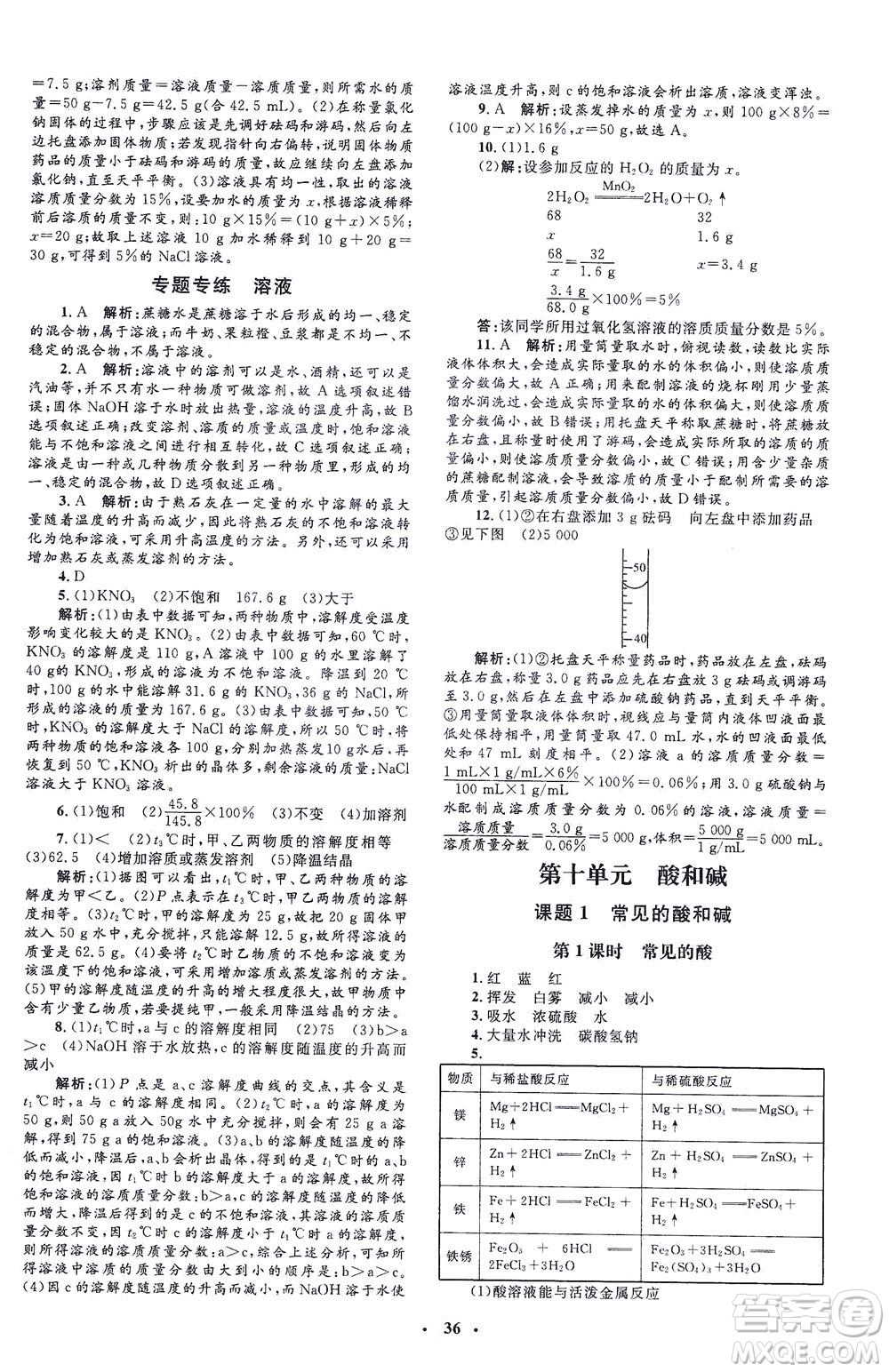 上海大學出版社2021非常1+1完全題練九年級化學下冊人教版答案