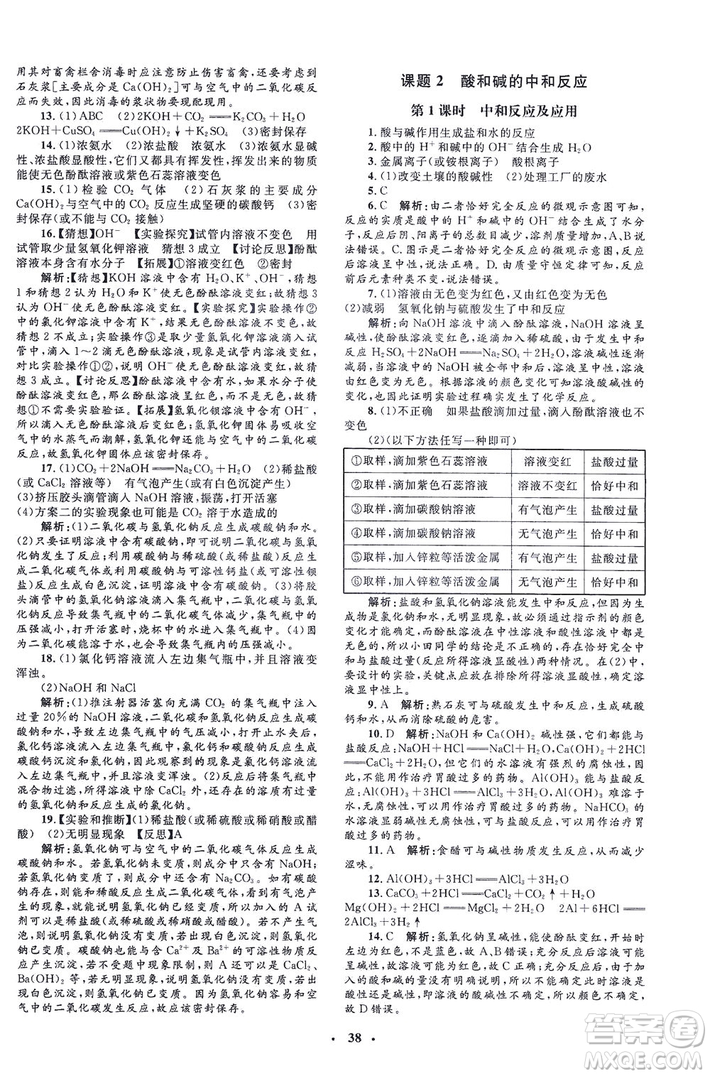 上海大學出版社2021非常1+1完全題練九年級化學下冊人教版答案