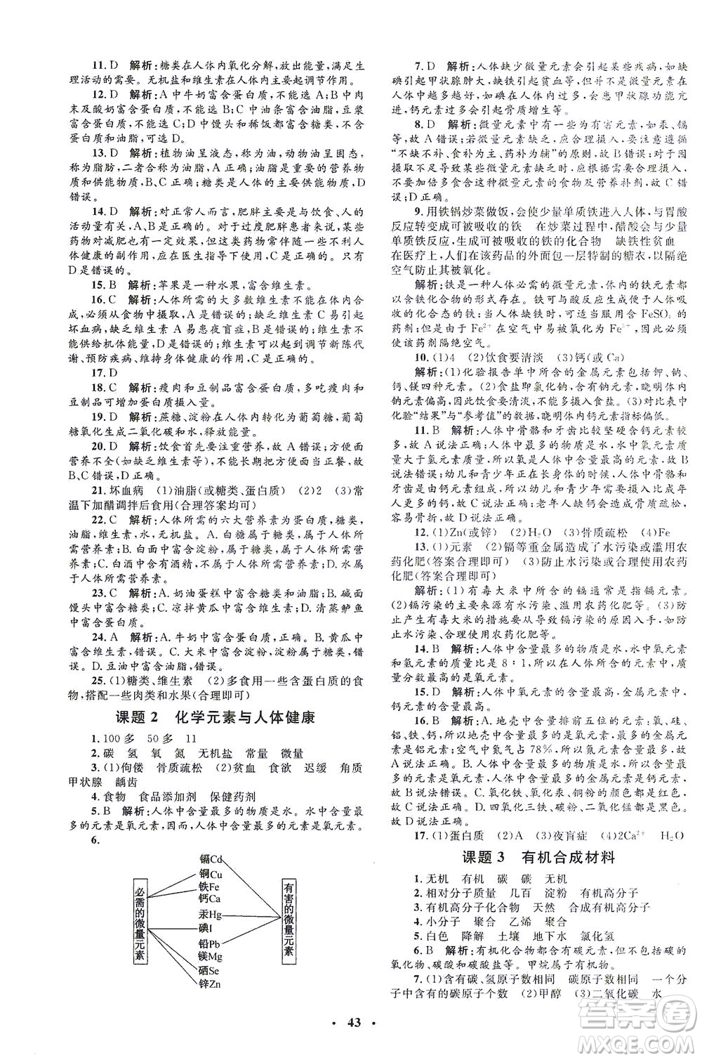 上海大學出版社2021非常1+1完全題練九年級化學下冊人教版答案