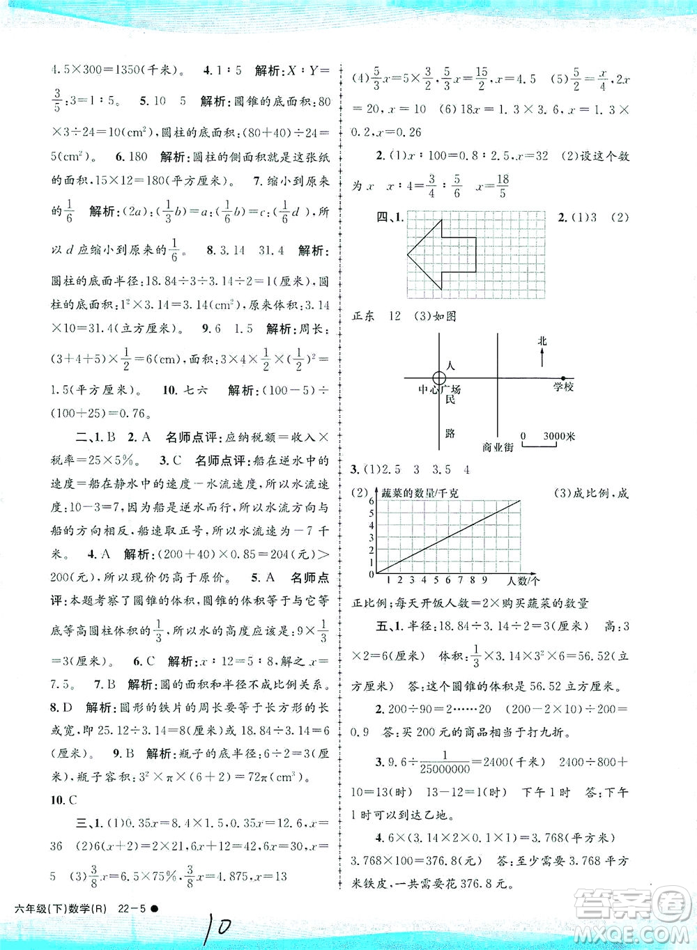 浙江工商大學(xué)出版社2021孟建平系列叢書小學(xué)滾動測試數(shù)學(xué)六年級下R人教版答案