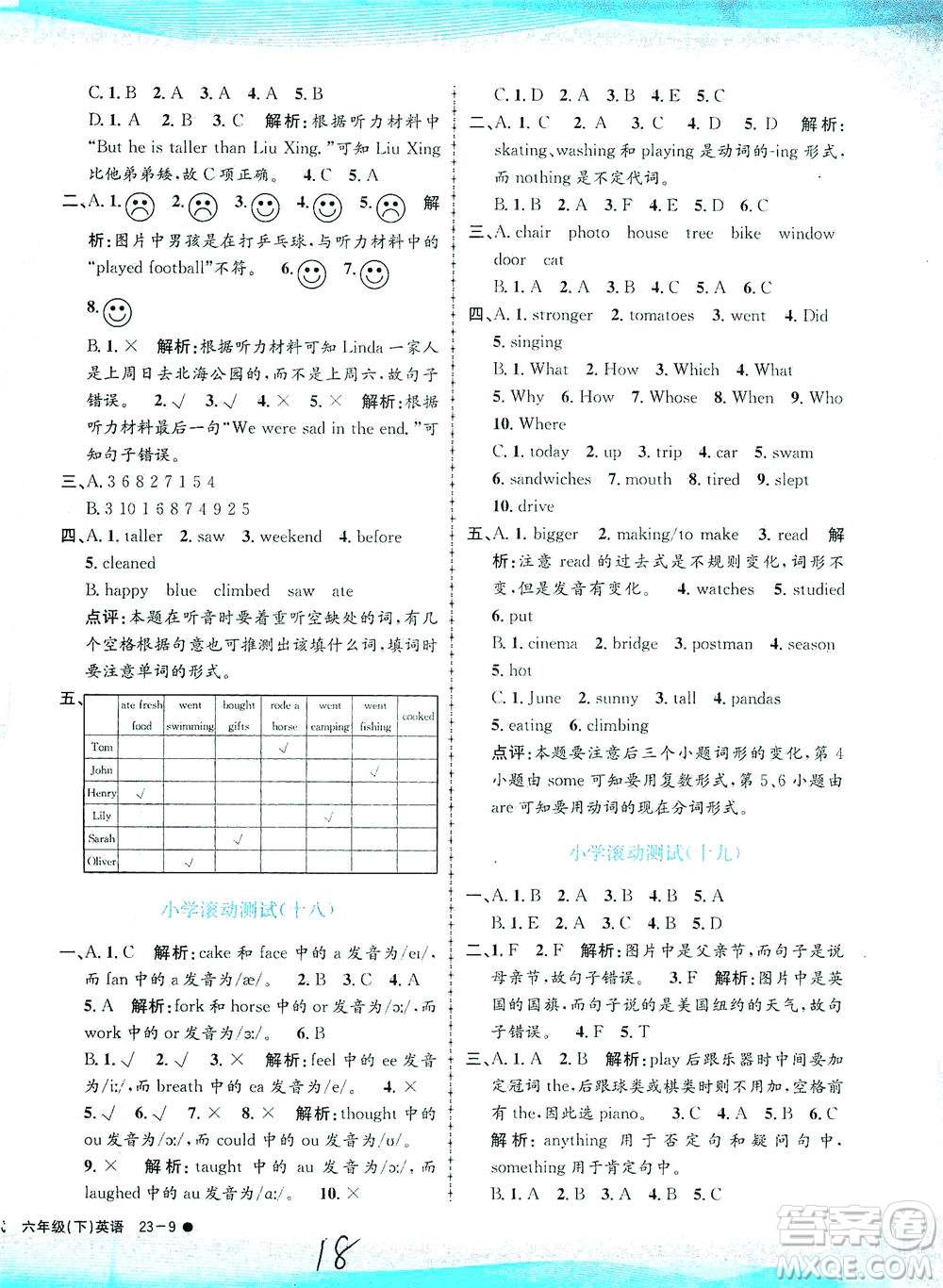 浙江工商大學(xué)出版社2021孟建平系列叢書小學(xué)滾動(dòng)測試英語六年級(jí)下R人教版答案