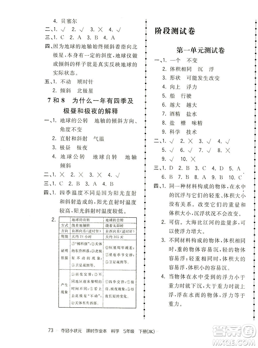 吉林教育出版社2021奪冠小狀元課時(shí)作業(yè)本科學(xué)五年級(jí)下冊(cè)JK教科版答案