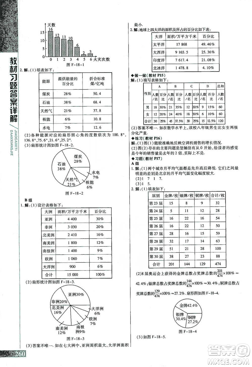 北京教育出版社2021倍速學(xué)習(xí)法八年級數(shù)學(xué)下冊冀教版參考答案