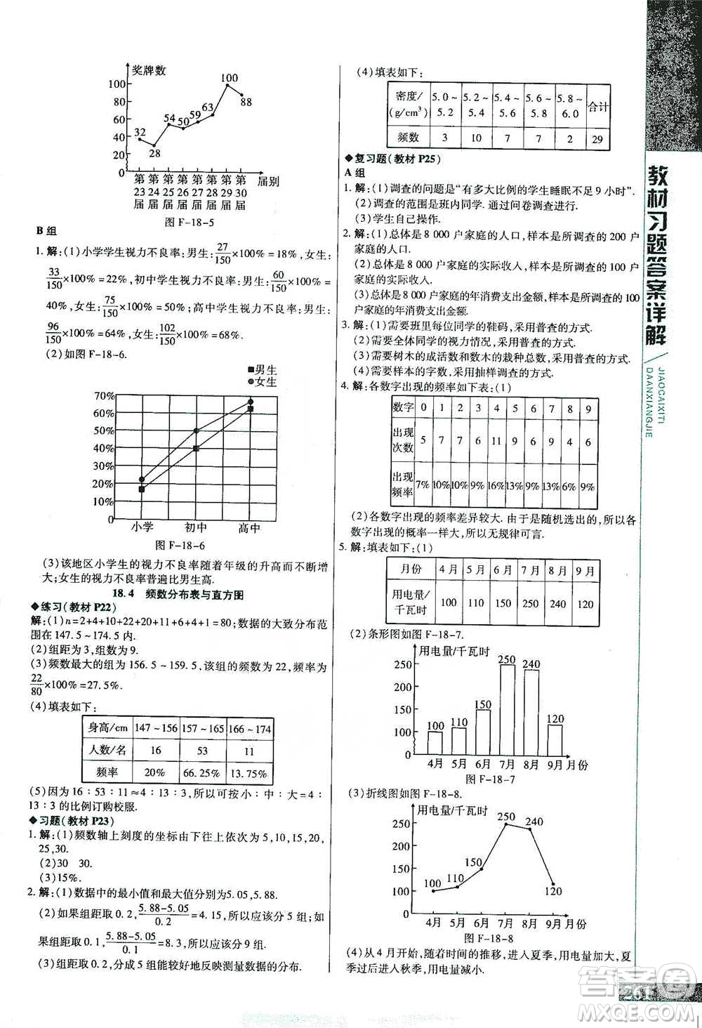 北京教育出版社2021倍速學(xué)習(xí)法八年級數(shù)學(xué)下冊冀教版參考答案