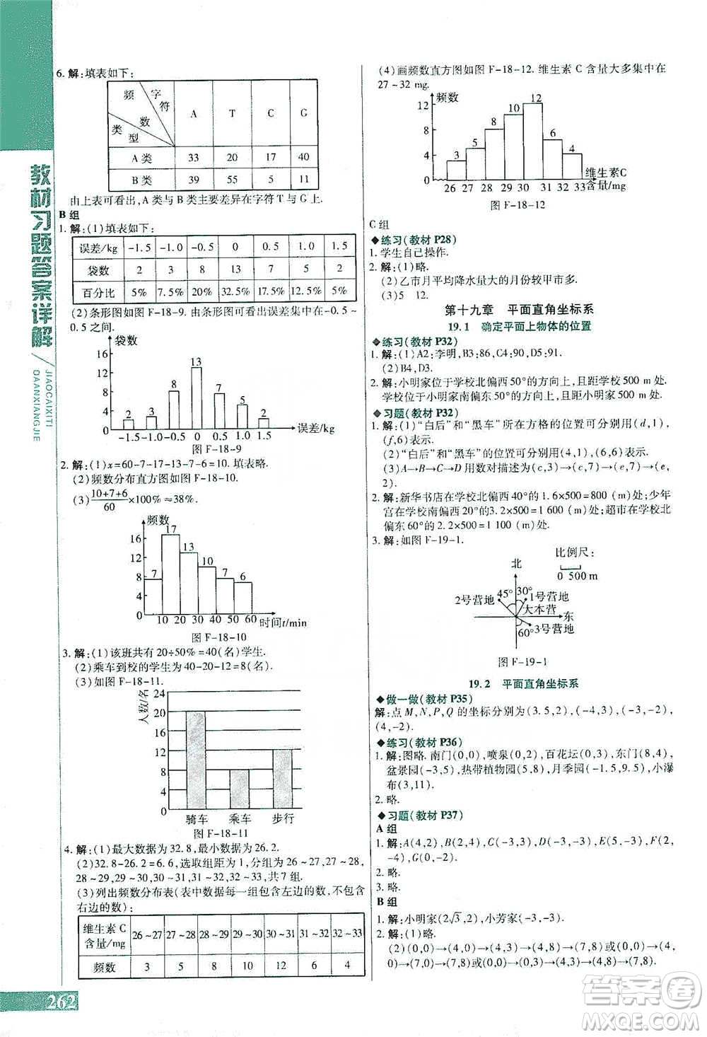 北京教育出版社2021倍速學(xué)習(xí)法八年級數(shù)學(xué)下冊冀教版參考答案