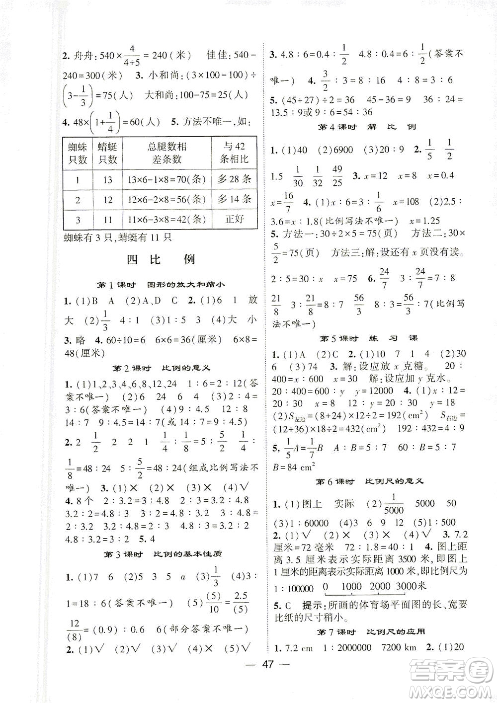 河海大學(xué)出版社2021棒棒堂六年級(jí)數(shù)學(xué)下冊(cè)江蘇國標(biāo)版答案