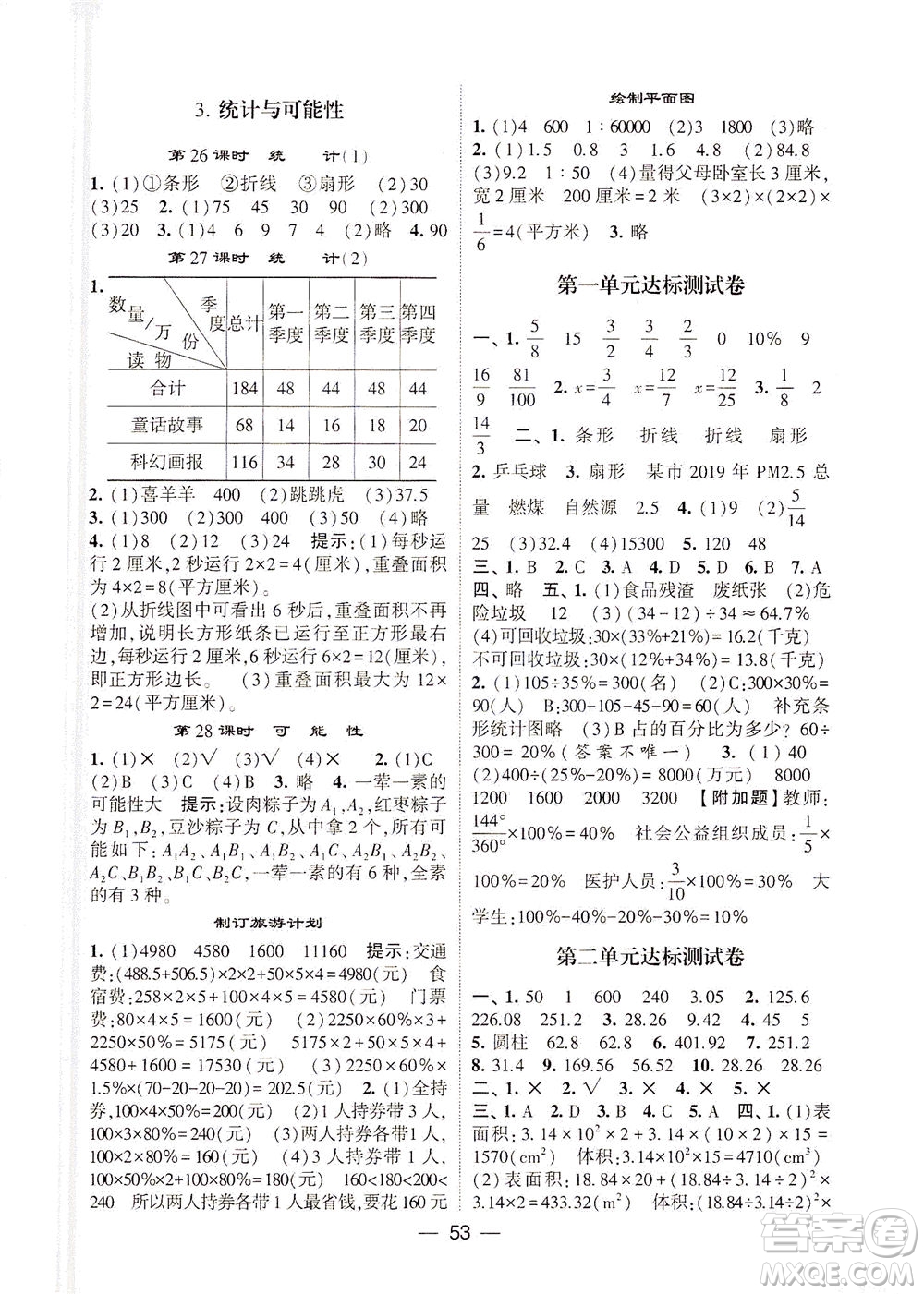 河海大學(xué)出版社2021棒棒堂六年級(jí)數(shù)學(xué)下冊(cè)江蘇國標(biāo)版答案