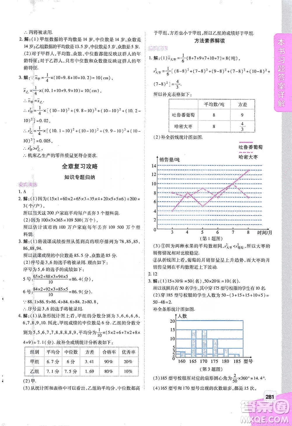 北京教育出版社2021倍速學(xué)習(xí)法八年級(jí)數(shù)學(xué)下冊(cè)人教版參考答案