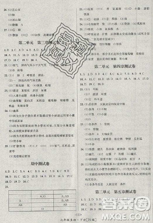 海南出版社2021名師名題生物七年級(jí)下冊冀少版答案