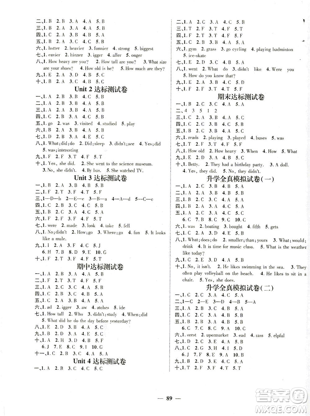 江西教育出版社2021名師測(cè)控六年級(jí)英語(yǔ)下冊(cè)人教版答案