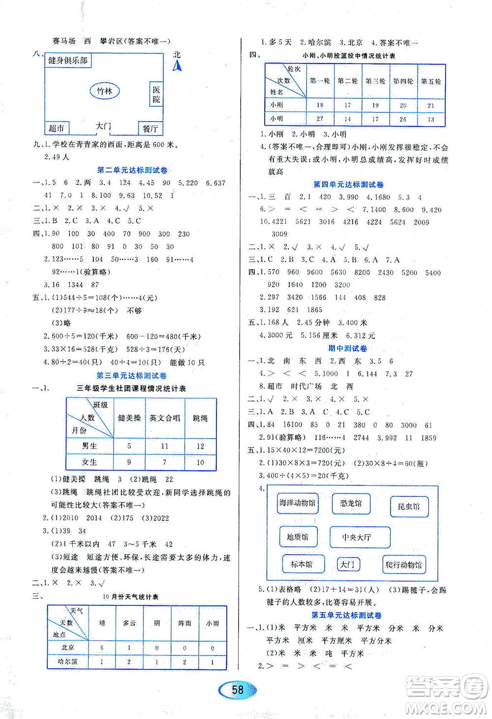 黑龍江教育出版社2021資源與評(píng)價(jià)三年級(jí)數(shù)學(xué)下冊(cè)人教版答案
