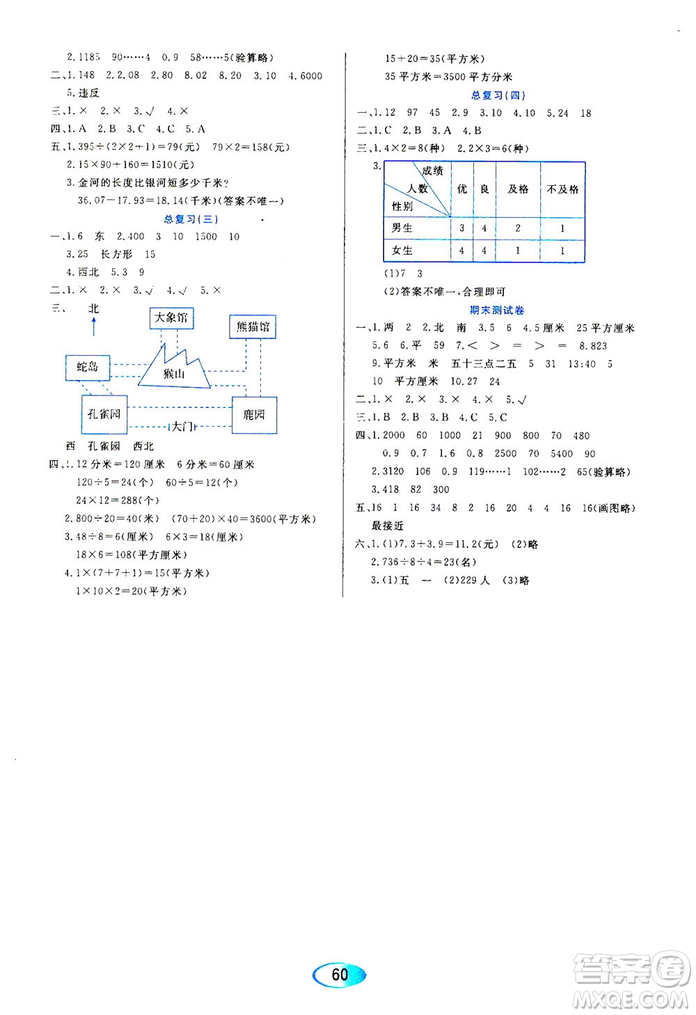 黑龍江教育出版社2021資源與評(píng)價(jià)三年級(jí)數(shù)學(xué)下冊(cè)人教版答案