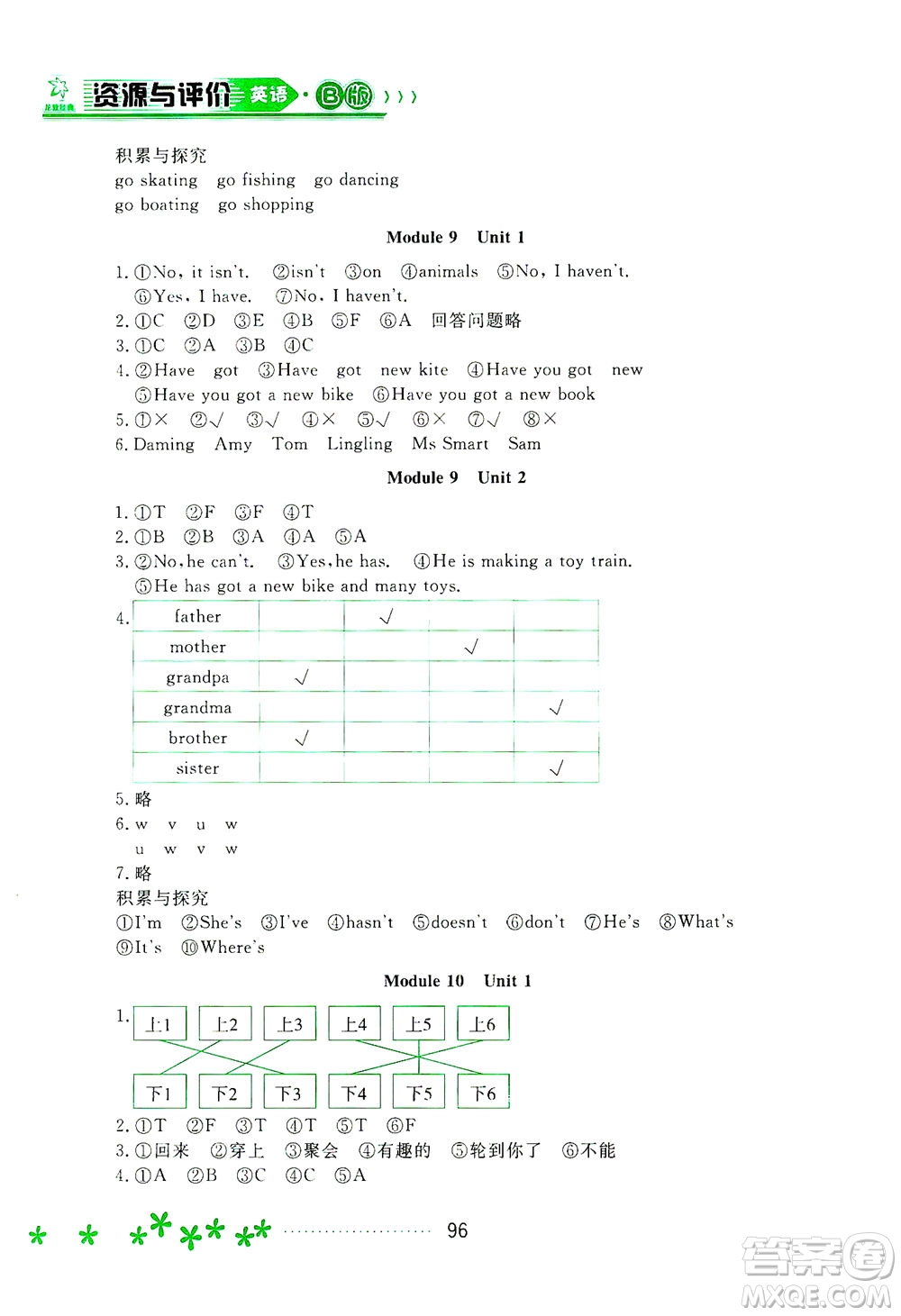 黑龍江教育出版社2021資源與評(píng)價(jià)三年級(jí)英語下冊(cè)外研B版答案