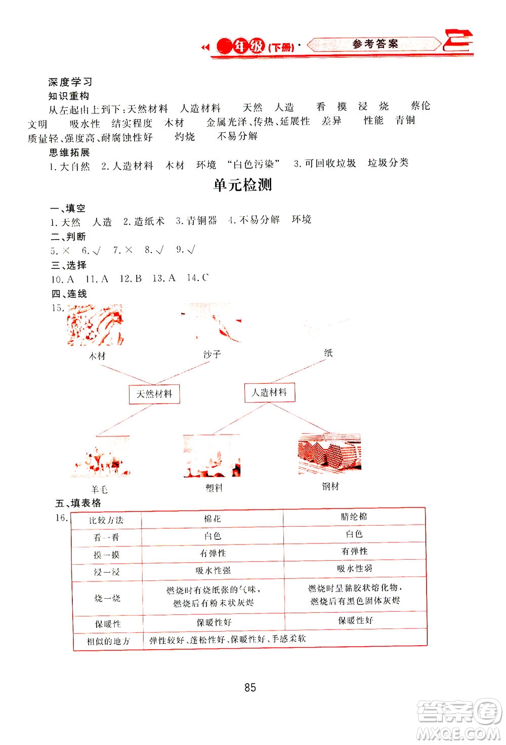 黑龍江教育出版社2021資源與評價(jià)三年級科學(xué)下冊蘇教版答案