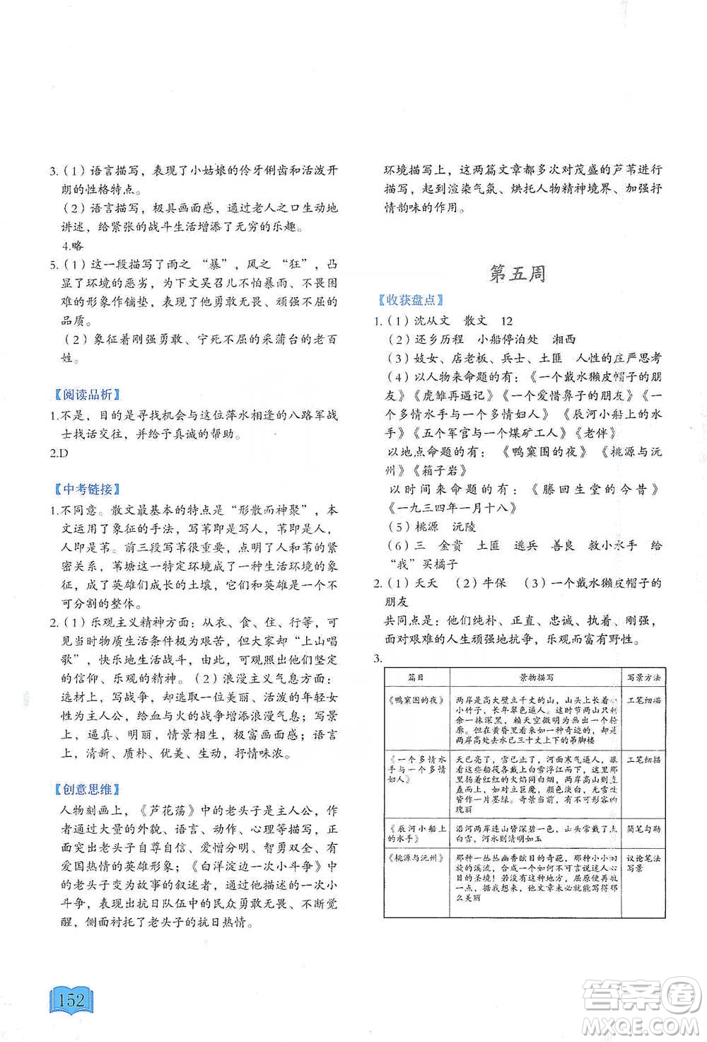 延邊教育出版社2021名著閱讀周計(jì)劃七年級語文通用版參考答案