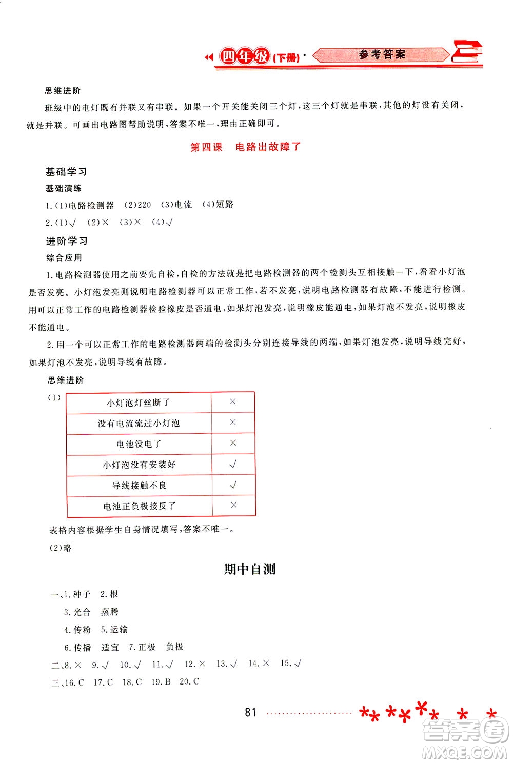 黑龍江教育出版社2021資源與評價四年級科學(xué)下冊教科版答案