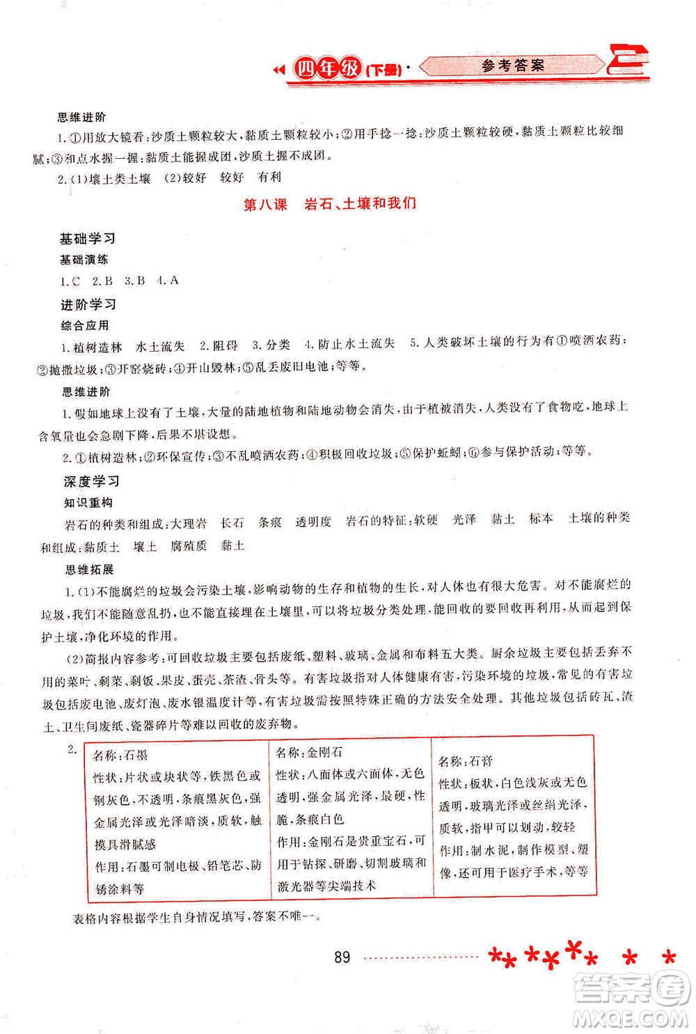 黑龍江教育出版社2021資源與評價四年級科學(xué)下冊教科版答案