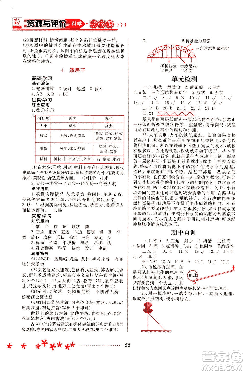 黑龍江教育出版社2021資源與評(píng)價(jià)五年級(jí)科學(xué)下冊(cè)蘇教版答案