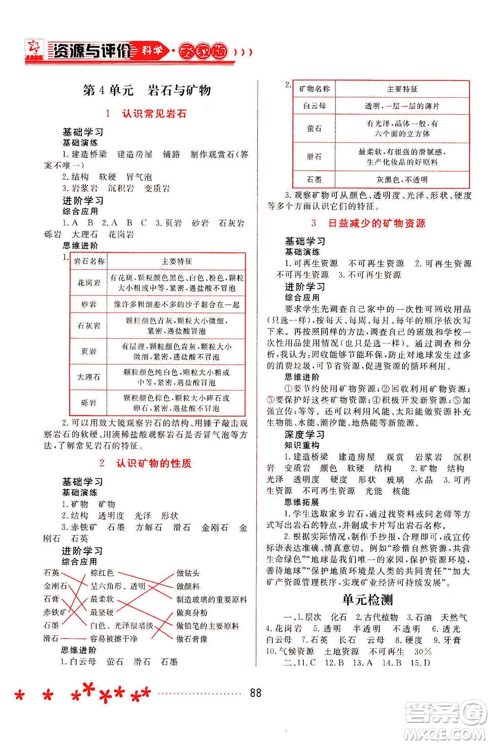 黑龍江教育出版社2021資源與評(píng)價(jià)五年級(jí)科學(xué)下冊(cè)蘇教版答案