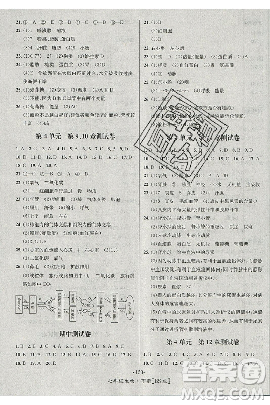 海南出版社2021名師名題生物七年級下冊北師版答案