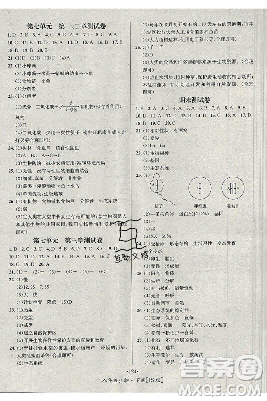 海南出版社2021名師名題生物八年級下冊JS冀少版答案
