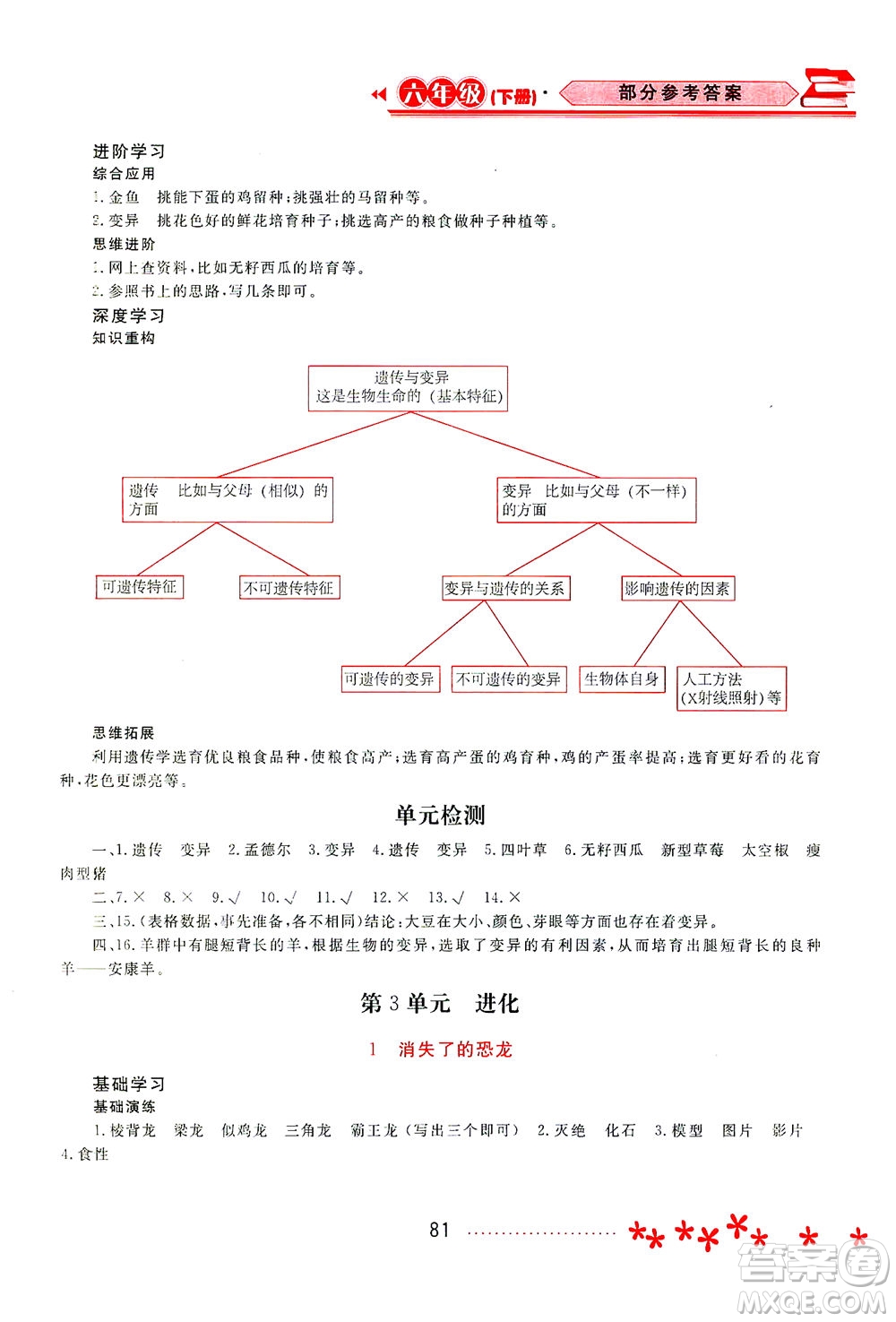 黑龍江教育出版社2021資源與評價(jià)六年級科學(xué)下冊蘇教版答案