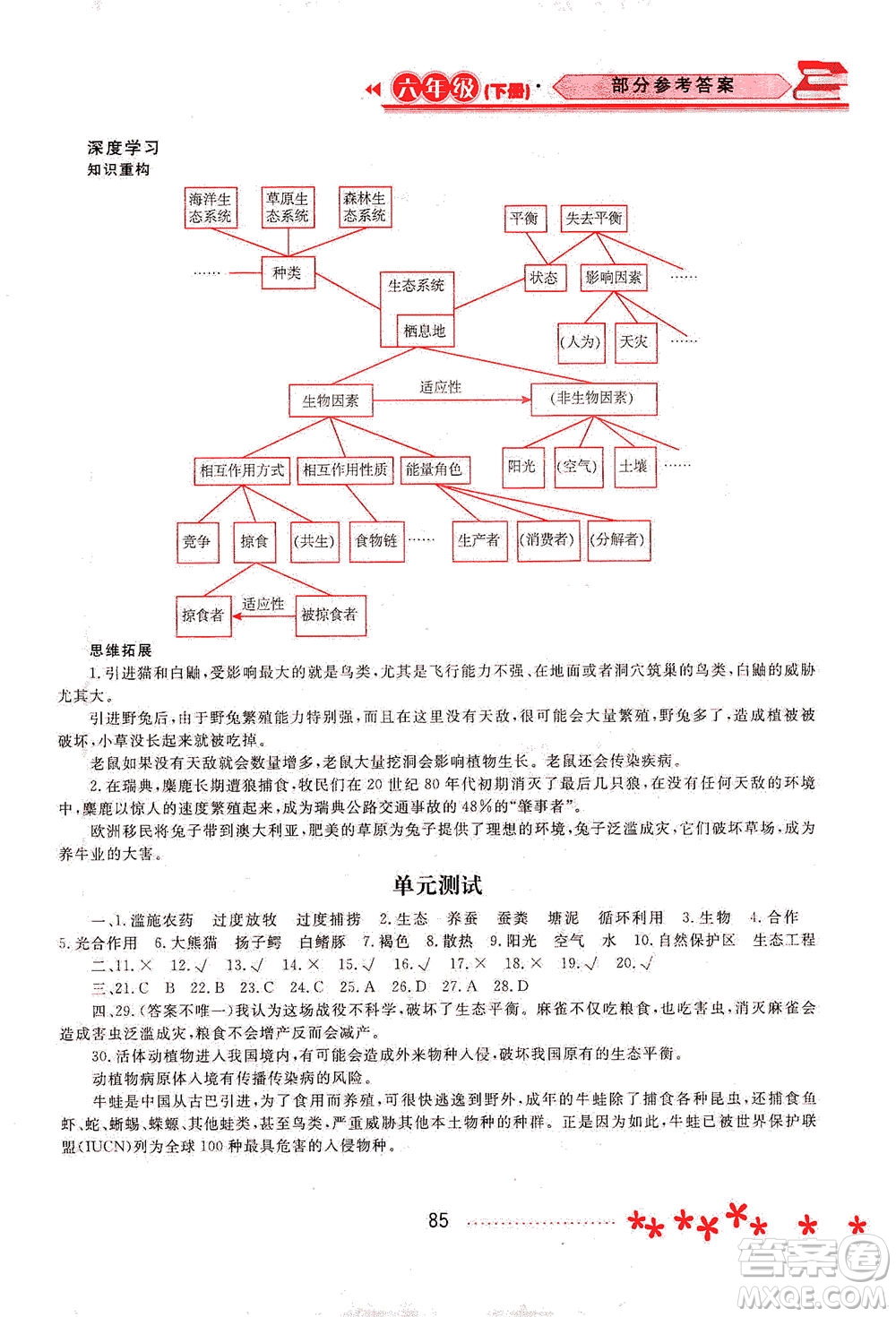 黑龍江教育出版社2021資源與評價(jià)六年級科學(xué)下冊蘇教版答案