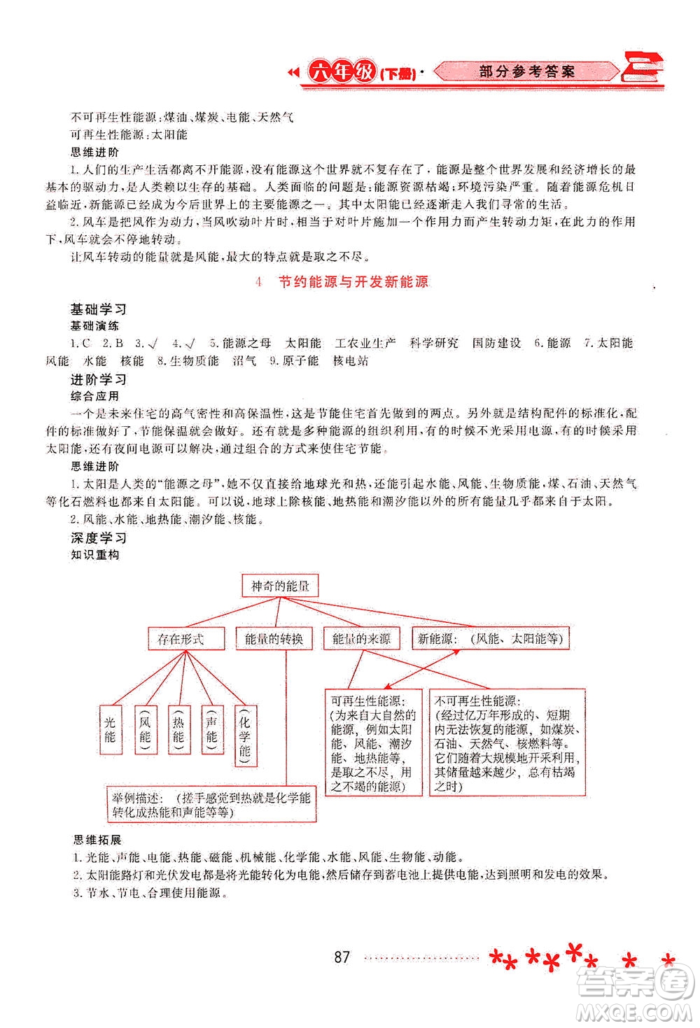 黑龍江教育出版社2021資源與評價(jià)六年級科學(xué)下冊蘇教版答案