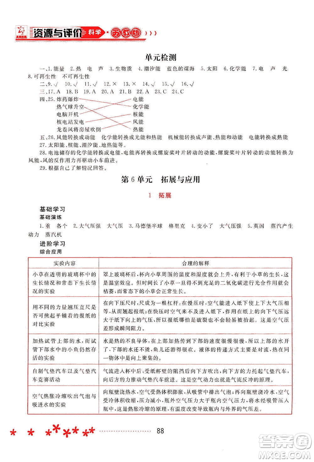 黑龍江教育出版社2021資源與評價(jià)六年級科學(xué)下冊蘇教版答案