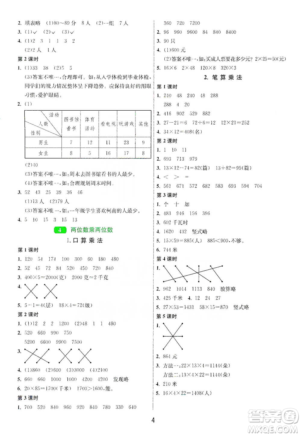 江蘇人民出版社2021年1課3練單元達標測試三年級下冊數(shù)學人教版參考答案
