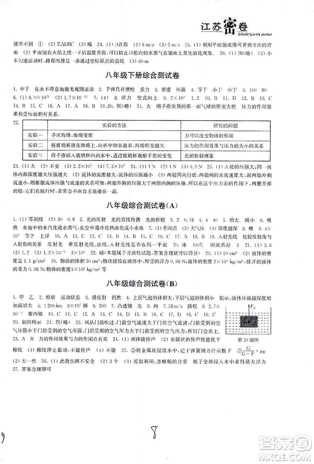 東南大學(xué)出版社2021江蘇密卷物理八年級(jí)下冊新課標(biāo)江蘇版答案