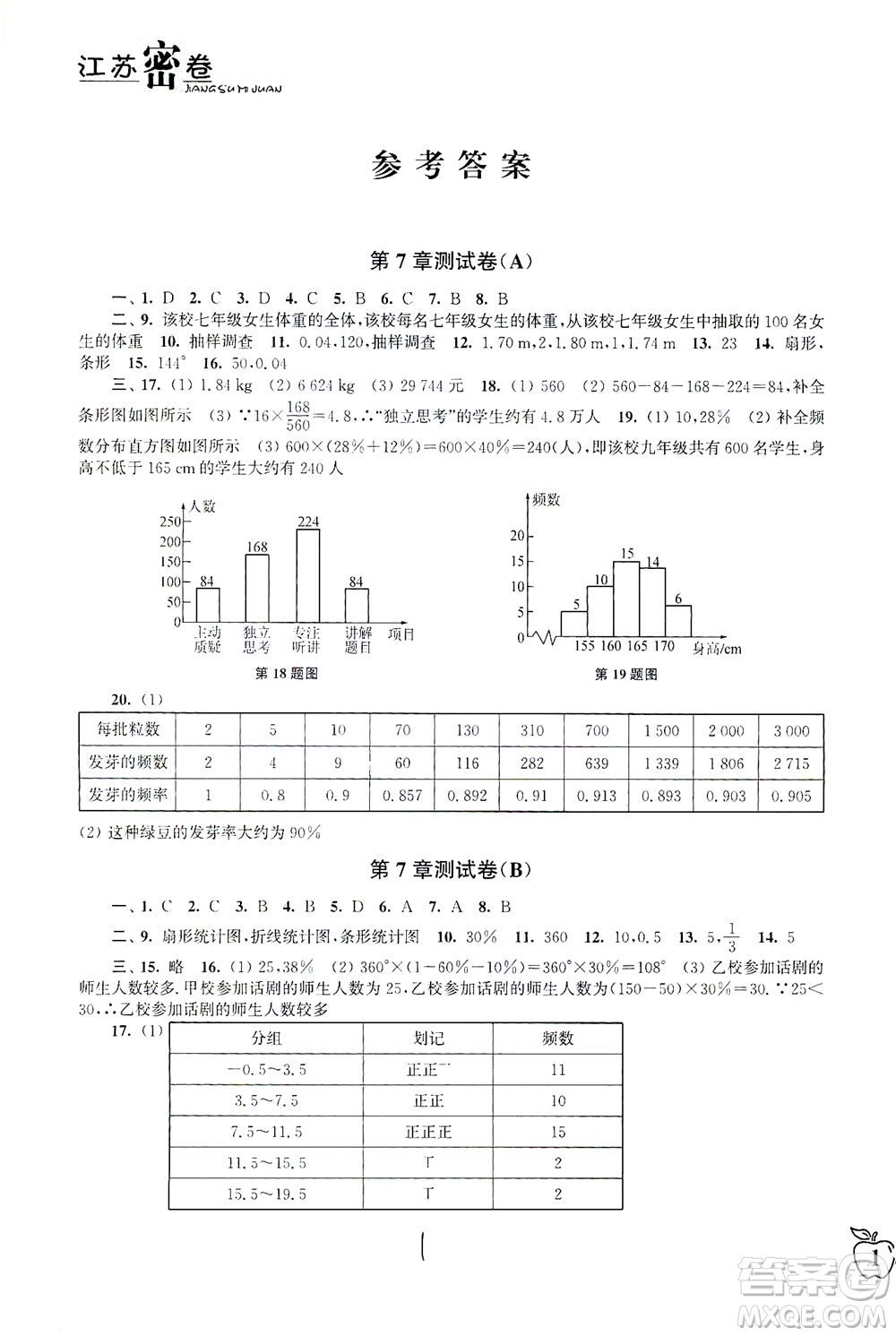 東南大學(xué)出版社2021江蘇密卷數(shù)學(xué)八年級(jí)下冊(cè)新課標(biāo)江蘇版答案