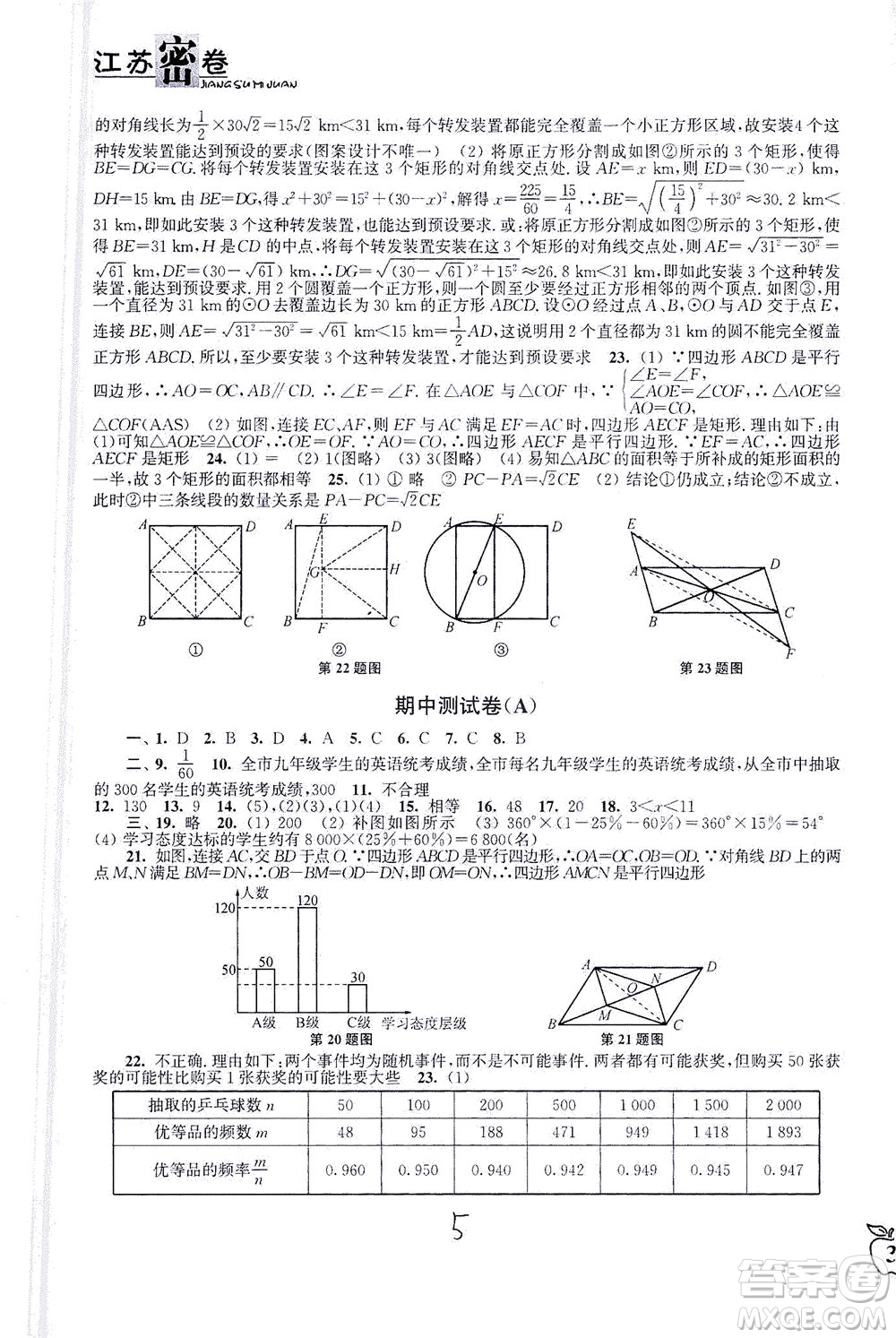 東南大學(xué)出版社2021江蘇密卷數(shù)學(xué)八年級(jí)下冊(cè)新課標(biāo)江蘇版答案