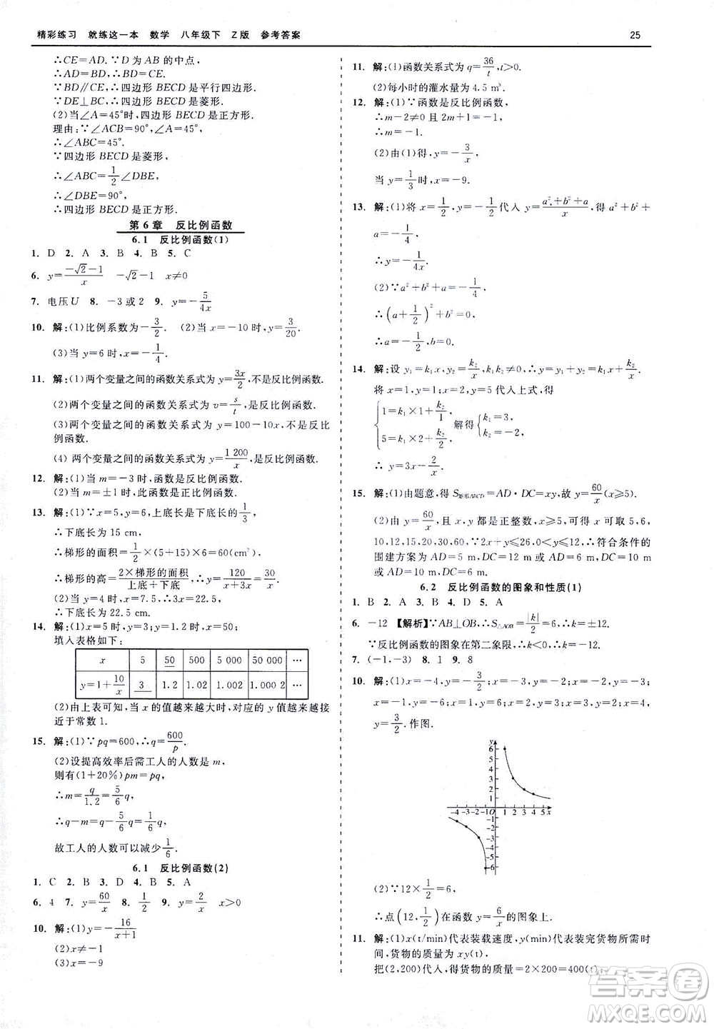 浙江工商大學(xué)出版社2021精彩練習(xí)就練這一本八年級數(shù)學(xué)下冊浙教版答案