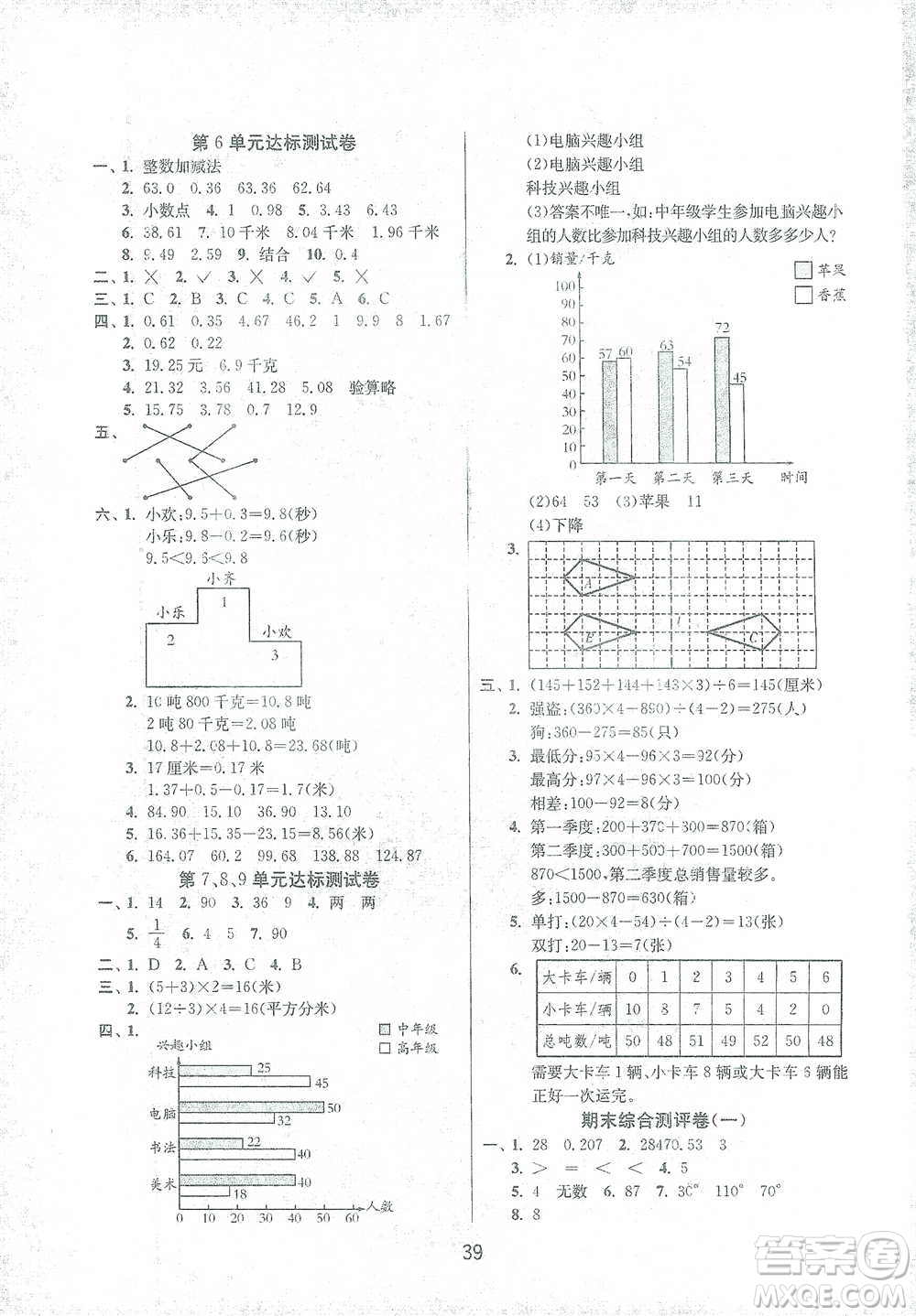 江蘇人民出版社2021年1課3練單元達標測試四年級下冊數(shù)學人教版參考答案