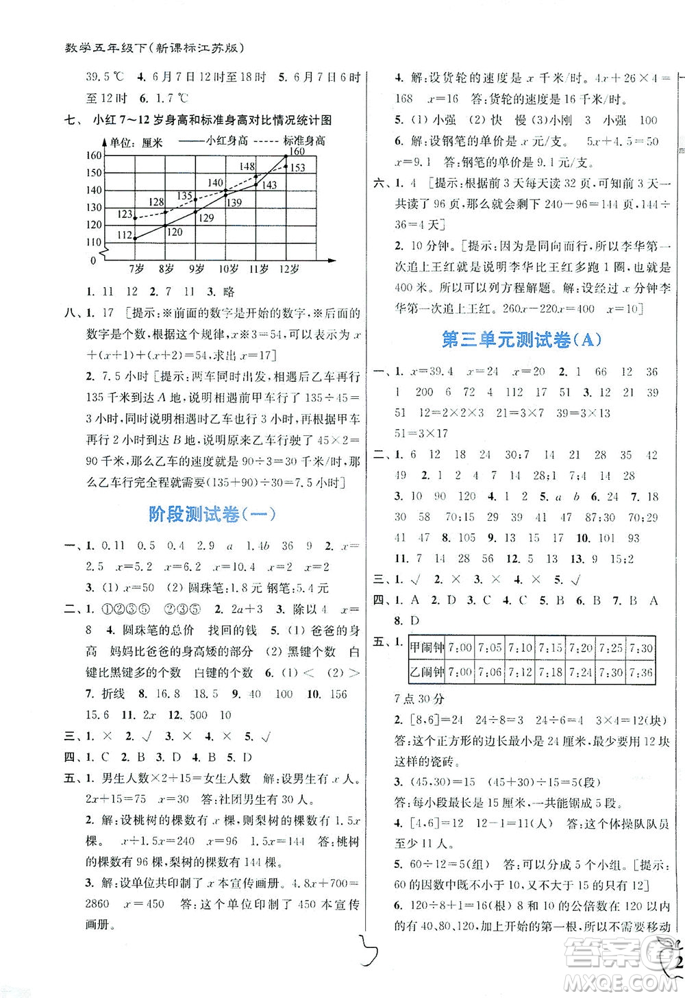 東南大學(xué)出版社2021江蘇密卷數(shù)學(xué)五年級下冊新課標(biāo)江蘇版答案