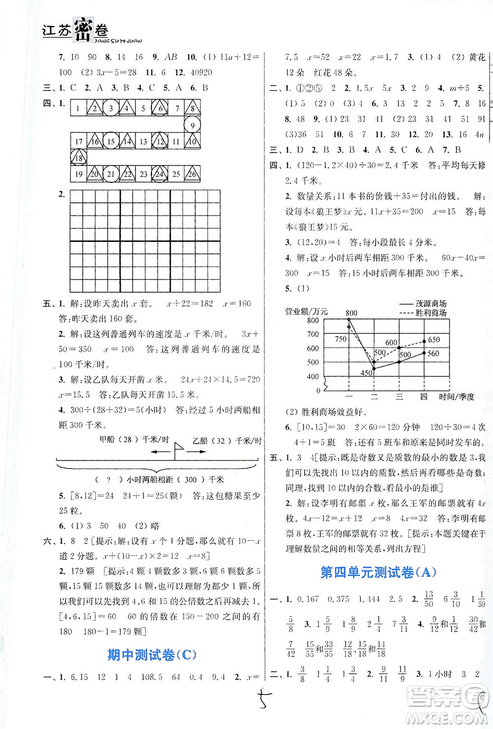 東南大學(xué)出版社2021江蘇密卷數(shù)學(xué)五年級下冊新課標(biāo)江蘇版答案