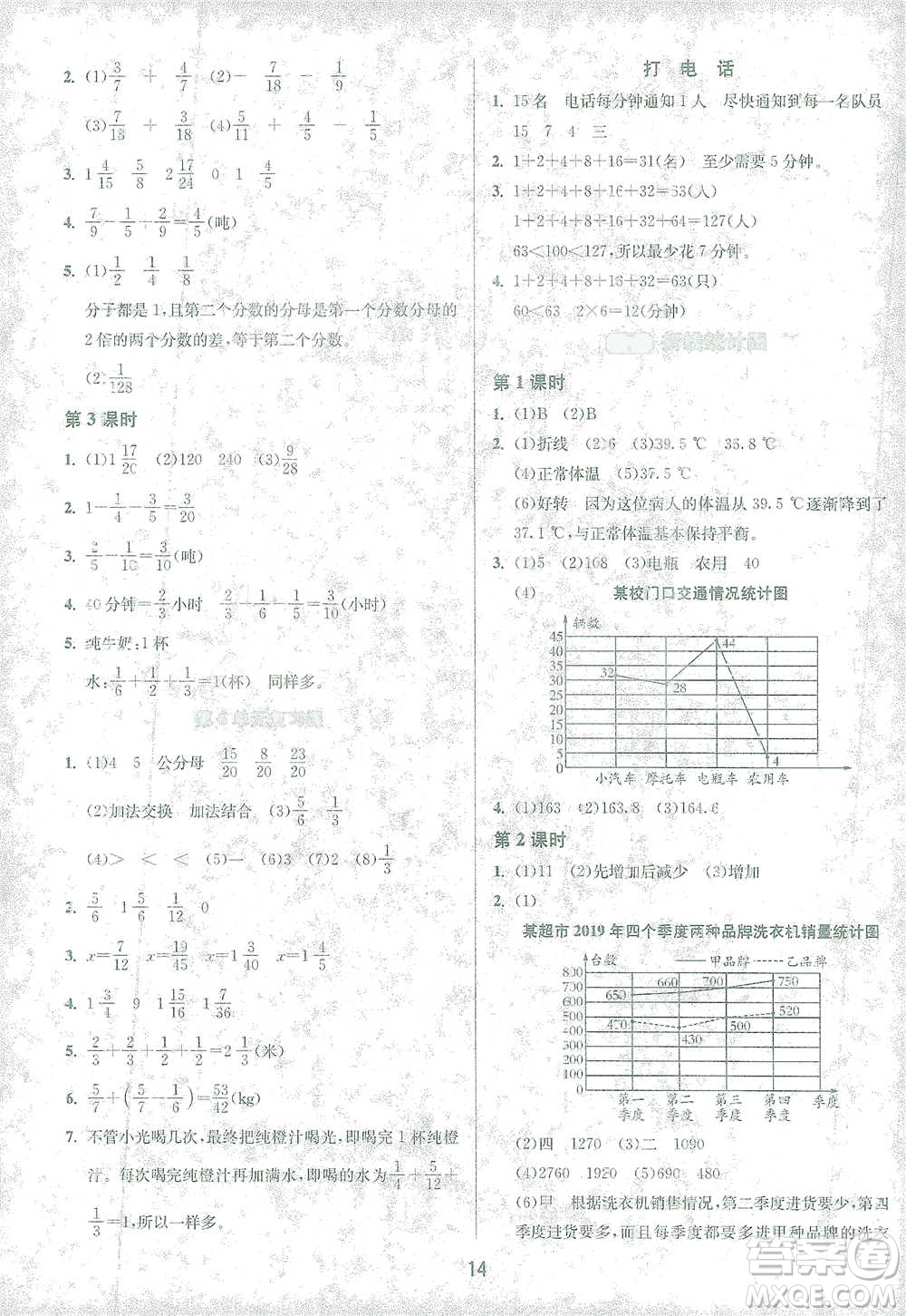 江蘇人民出版社2021年1課3練單元達(dá)標(biāo)測試五年級下冊數(shù)學(xué)人教版參考答案