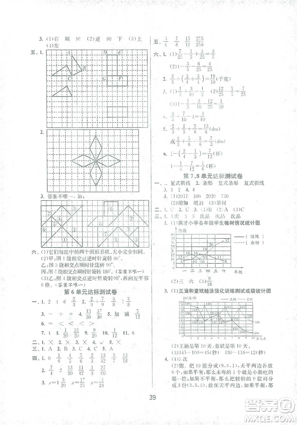 江蘇人民出版社2021年1課3練單元達(dá)標(biāo)測試五年級下冊數(shù)學(xué)人教版參考答案
