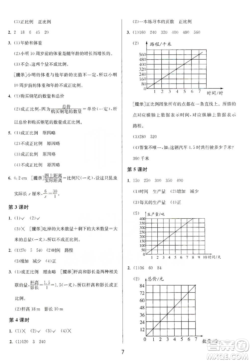 江蘇人民出版社2021年1課3練單元達標(biāo)測試六年級下冊數(shù)學(xué)北師大版參考答案