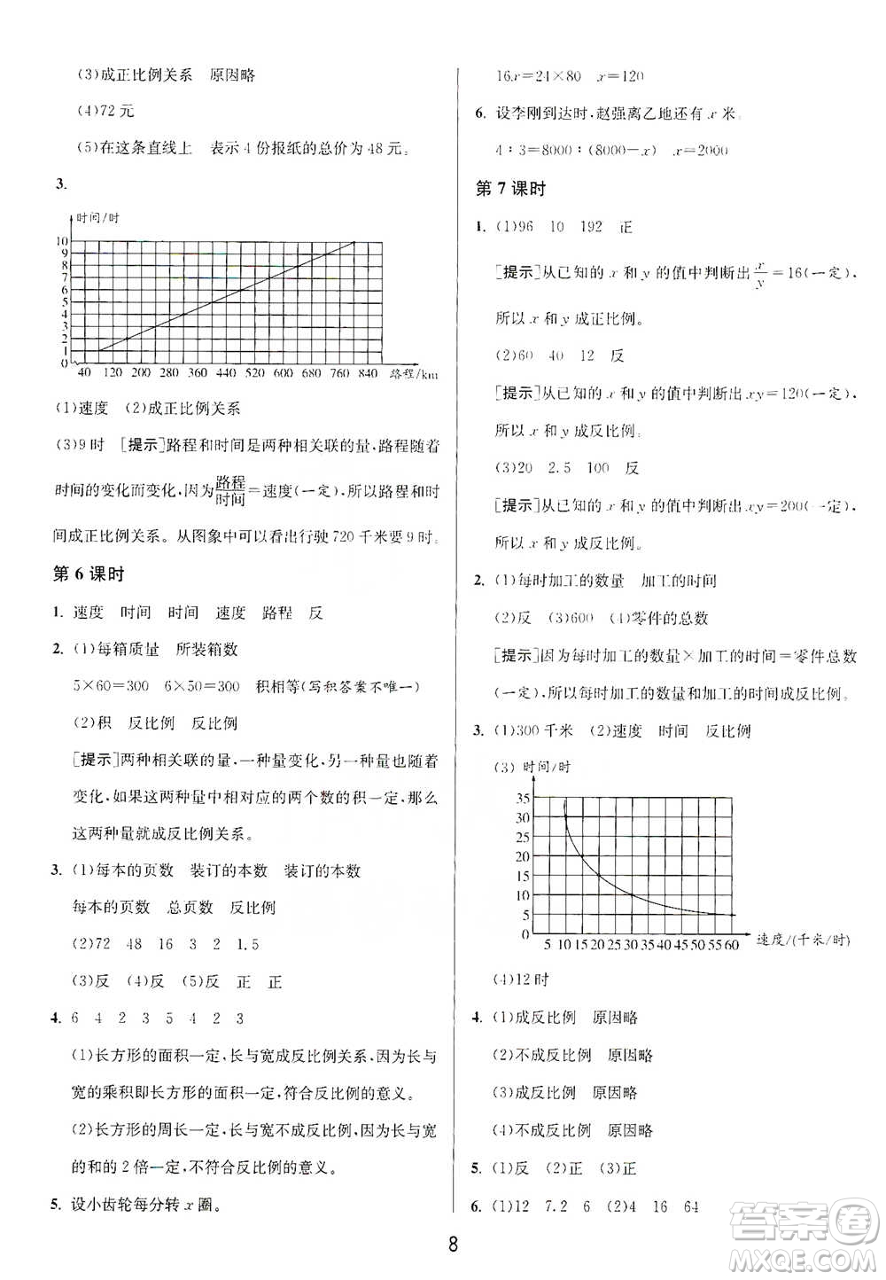 江蘇人民出版社2021年1課3練單元達標(biāo)測試六年級下冊數(shù)學(xué)北師大版參考答案