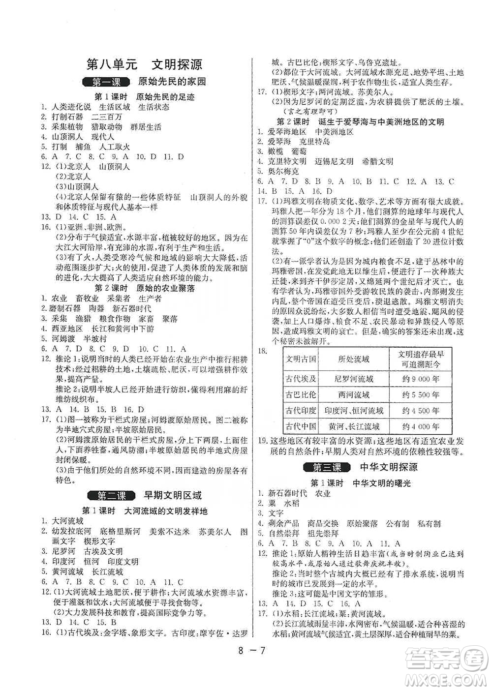 江蘇人民出版社2021年1課3練單元達(dá)標(biāo)測(cè)試七年級(jí)下冊(cè)歷史與社會(huì)人教版參考答案