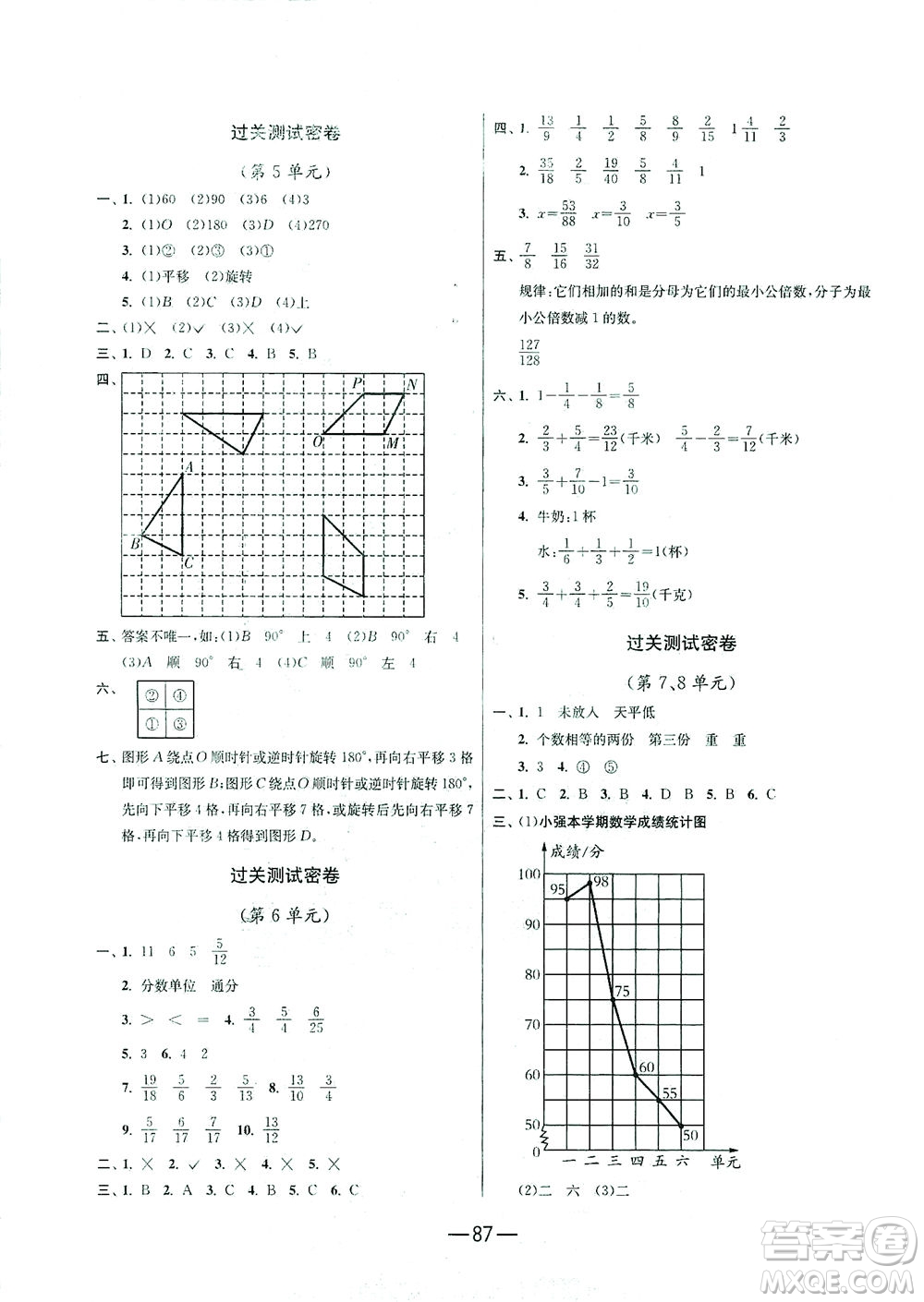 江蘇人民出版社2021期末闖關數(shù)學五年級下冊RMJY人民教育版答案