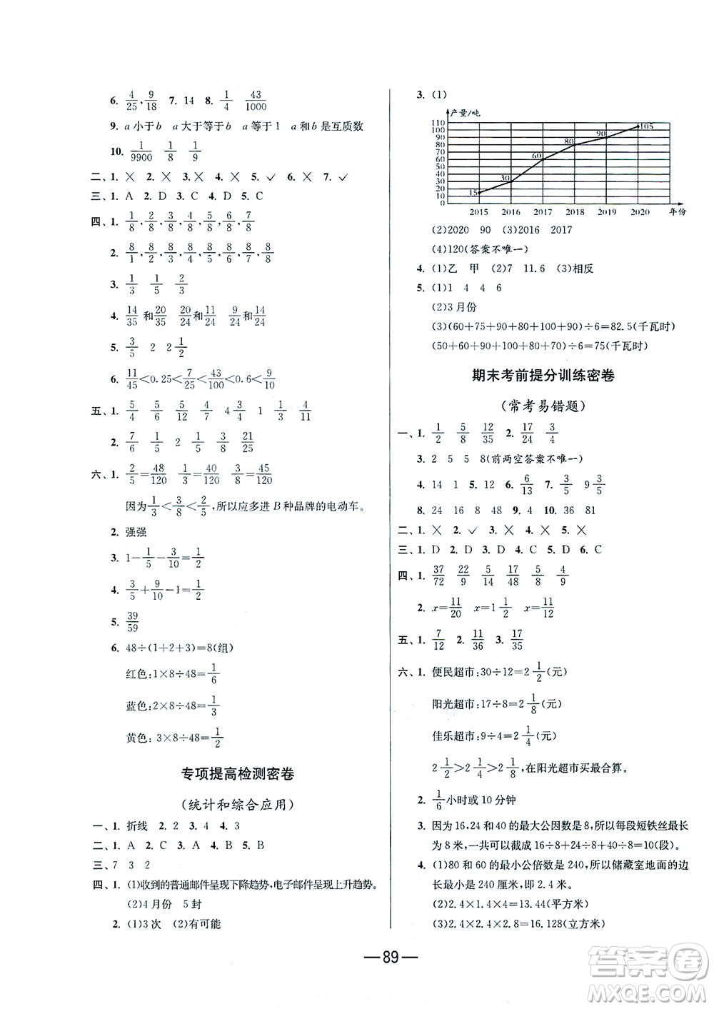 江蘇人民出版社2021期末闖關數(shù)學五年級下冊RMJY人民教育版答案