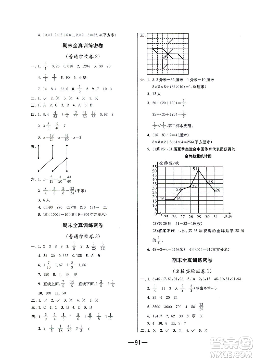 江蘇人民出版社2021期末闖關數(shù)學五年級下冊RMJY人民教育版答案
