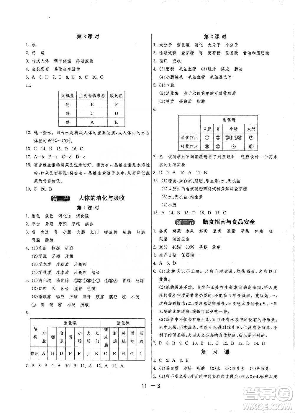 江蘇人民出版社2021年1課3練單元達(dá)標(biāo)測試七年級下冊生物學(xué)蘇教版參考答案