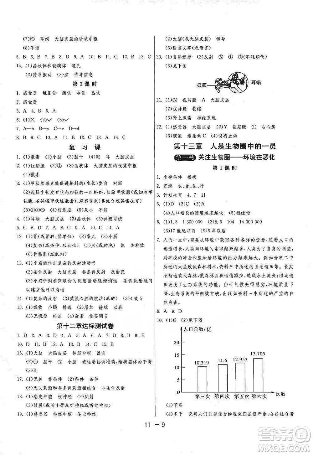 江蘇人民出版社2021年1課3練單元達(dá)標(biāo)測試七年級下冊生物學(xué)蘇教版參考答案